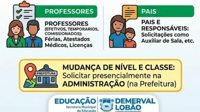 Secretaria de Educação implanta protocolo 100% online e moderniza atendimento em Demerval Lobão